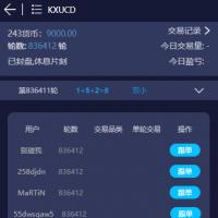 开鑫金服28多语言理财盘/无授权版/小米28重度二开/带余额宝